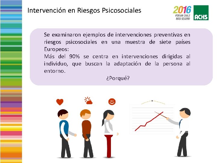 Intervención en Riesgos Psicosociales Se examinaron ejemplos de intervenciones preventivas en riesgos psicosociales en