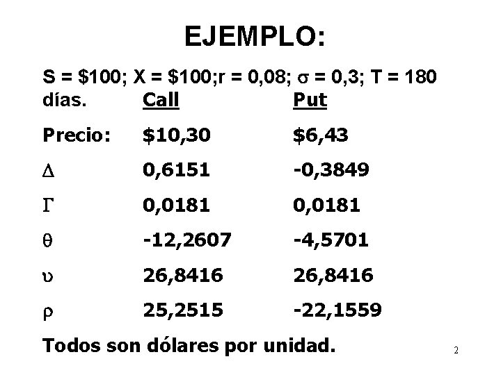 EJEMPLO: S = $100; X = $100; r = 0, 08; = 0, 3;