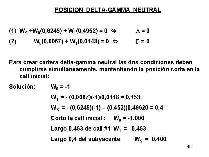 POSICION DELTA-GAMMA NEUTRAL (1) WS +W 0(0, 6245) + W 1(0, 4952) = 0