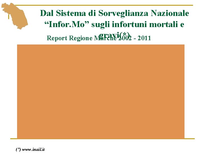 Dal Sistema di Sorveglianza Nazionale “Infor. Mo” sugli infortuni mortali e gravi(*) Report Regione