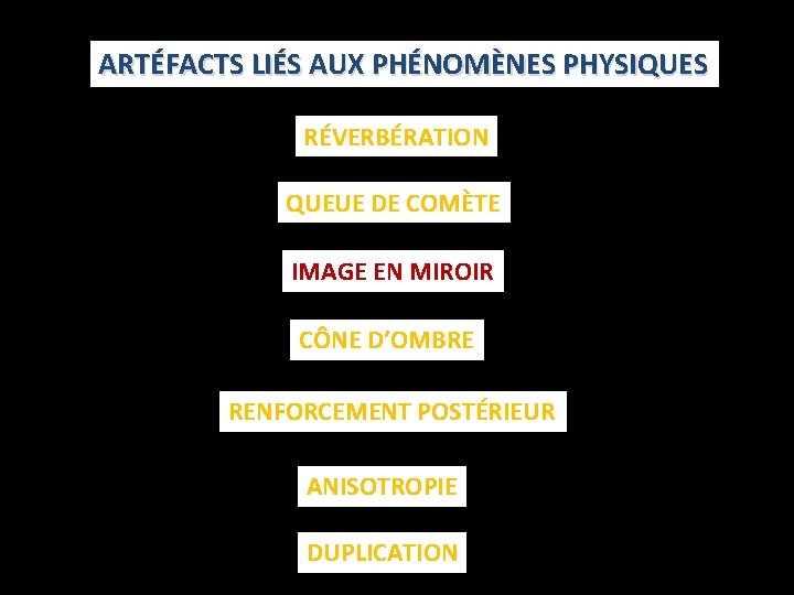 ARTÉFACTS LIÉS AUX PHÉNOMÈNES PHYSIQUES RÉVERBÉRATION QUEUE DE COMÈTE IMAGE EN MIROIR CÔNE D’OMBRE