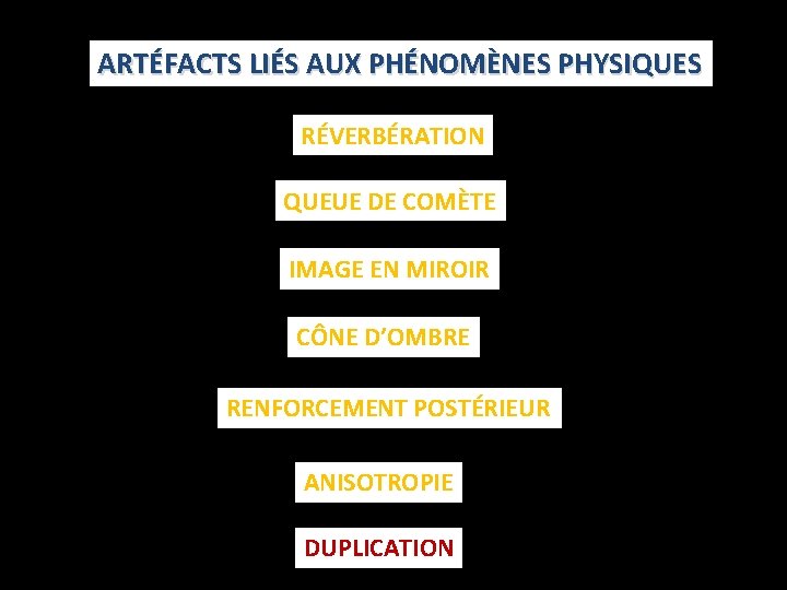 ARTÉFACTS LIÉS AUX PHÉNOMÈNES PHYSIQUES RÉVERBÉRATION QUEUE DE COMÈTE IMAGE EN MIROIR CÔNE D’OMBRE