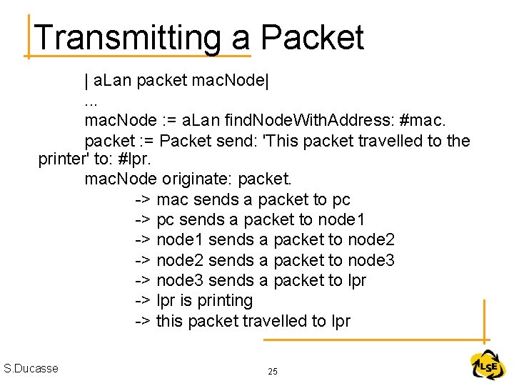 Transmitting a Packet | a. Lan packet mac. Node|. . . mac. Node :