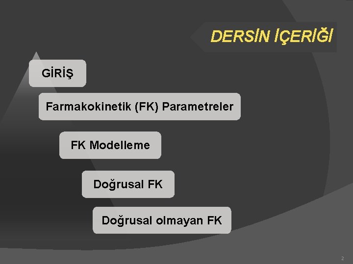 DERSİN İÇERİĞİ GİRİŞ Farmakokinetik (FK) Parametreler FK Modelleme Doğrusal FK Doğrusal olmayan FK 2