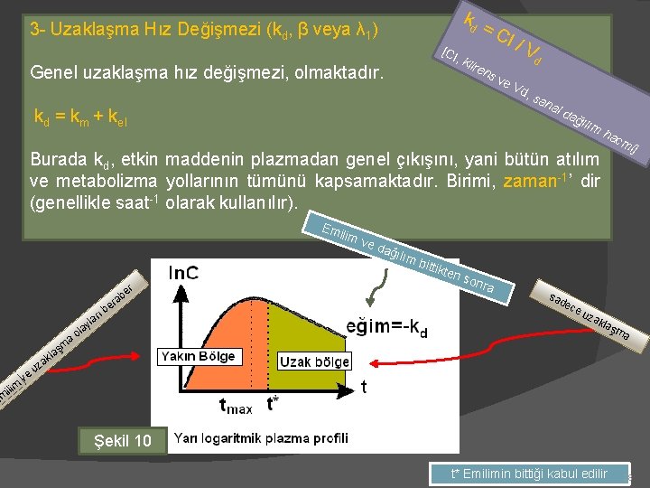 ilim m e kd 3 - Uzaklaşma Hız Değişmezi (kd, β veya λ 1)