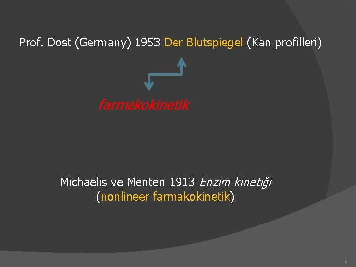 Prof. Dost (Germany) 1953 Der Blutspiegel (Kan profilleri) farmakokinetik Michaelis ve Menten 1913 Enzim