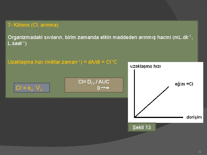 7 - Klirens (Cl, arınma) Organizmadaki sıvıların, birim zamanda etkin maddeden arınmış hacmi (m.