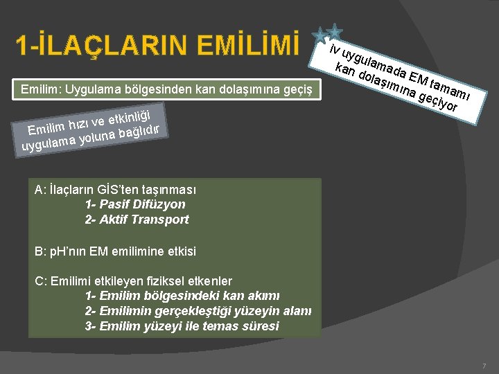 1 -İLAÇLARIN EMİLİMİ Emilim: Uygulama bölgesinden kan dolaşımına geçiş etkinliği e v ı z