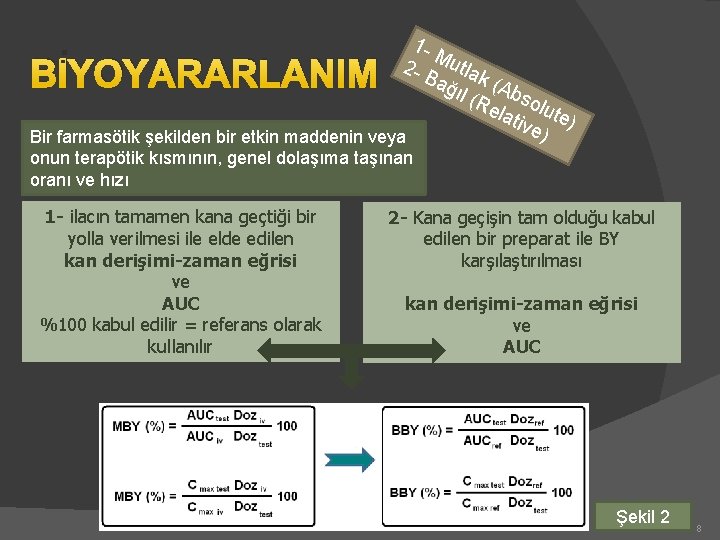 BİYOYARARLANIM 1 Mu 2 Ba tlak ( A ğıl (Re bsolu lati t ve)