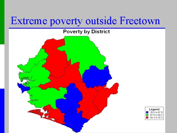 Extreme poverty outside Freetown 