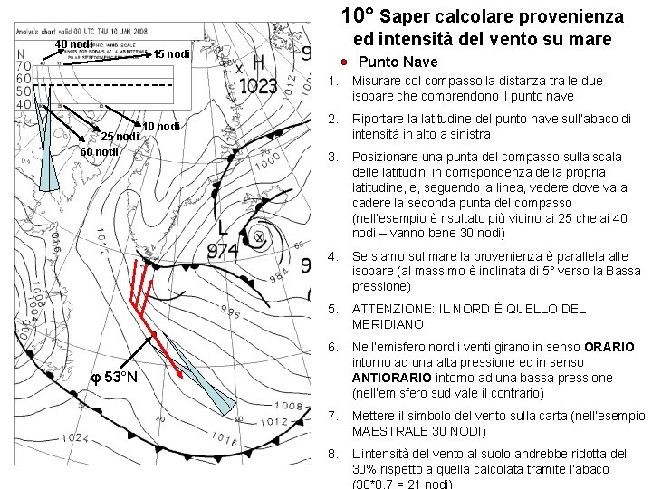 10° Saper calcolare provenienza 40 nodi 25 nodi 60 nodi ed intensità del vento