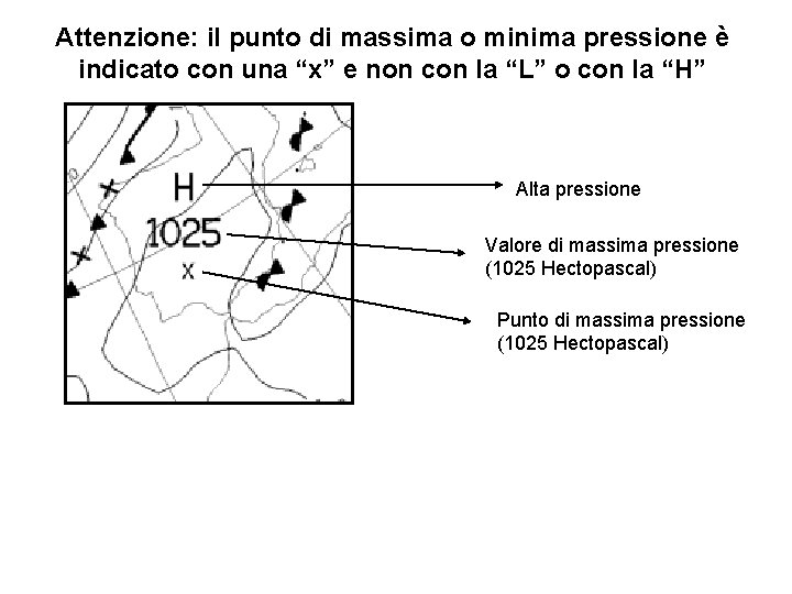 Attenzione: il punto di massima o minima pressione è indicato con una “x” e