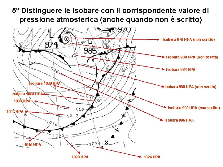 5° Distinguere le isobare con il corrispondente valore di pressione atmosferica (anche quando non