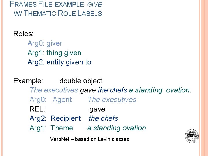 FRAMES FILE EXAMPLE: GIVE W/ THEMATIC ROLE LABELS Roles: Arg 0: giver Arg 1: