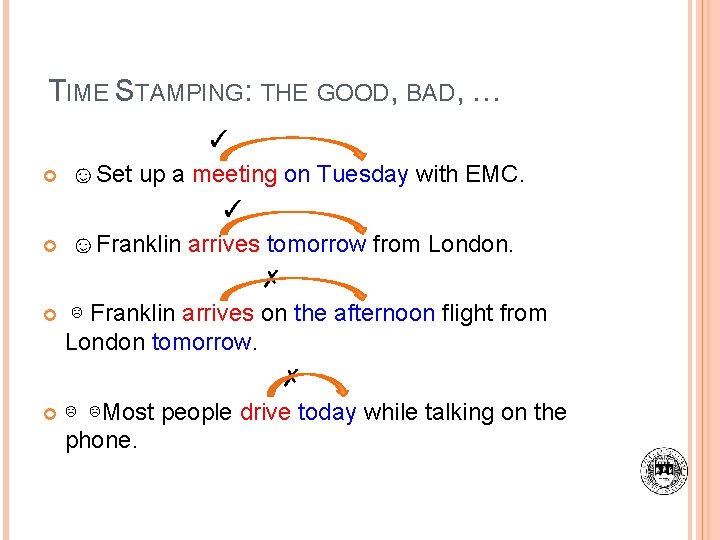 TIME STAMPING: THE GOOD, BAD, … ✓ ☺Set up a meeting on Tuesday with