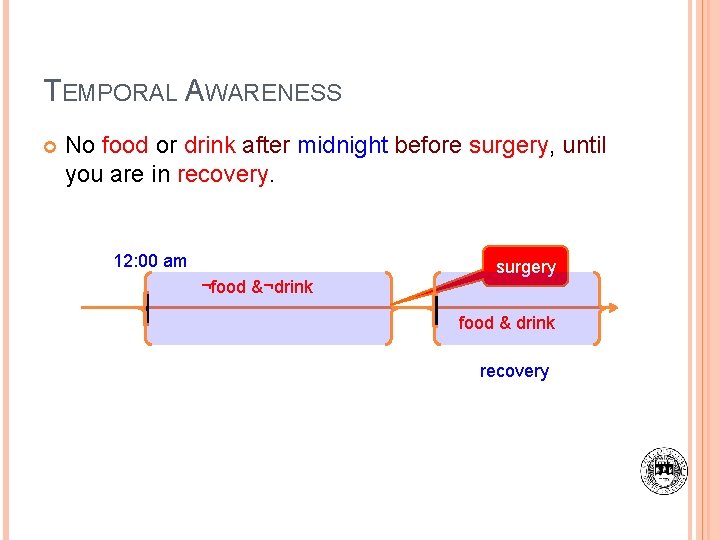 TEMPORAL AWARENESS No food or drink after midnight before surgery, until you are in