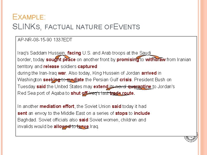 EXAMPLE: SLINKS, FACTUAL NATURE OFE VENTS AP-NR-08 -15 -90 1337 EDT Iraq's Saddam Hussein,