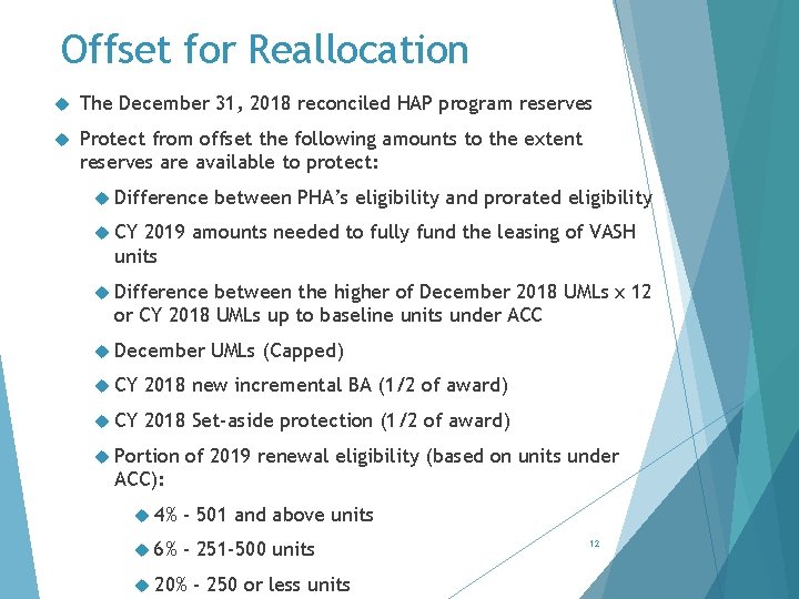Offset for Reallocation The December 31, 2018 reconciled HAP program reserves Protect from offset