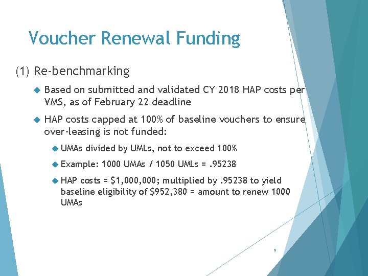 Voucher Renewal Funding (1) Re-benchmarking Based on submitted and validated CY 2018 HAP costs