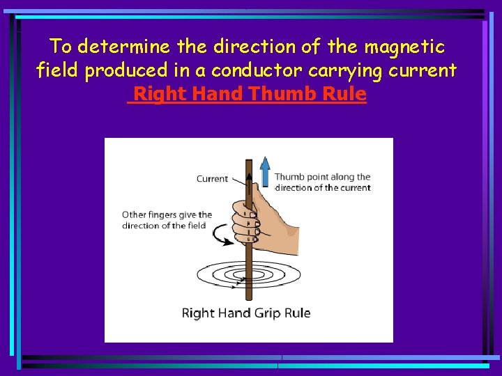 To determine the direction of the magnetic field produced in a conductor carrying current