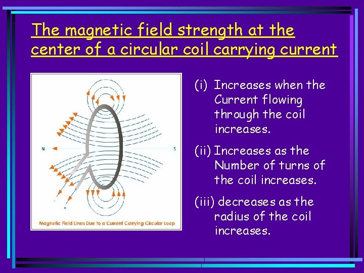 The magnetic field strength at the center of a circular coil carrying current (i)