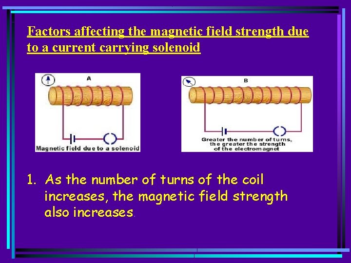 Factors affecting the magnetic field strength due to a current carrying solenoid 1. As