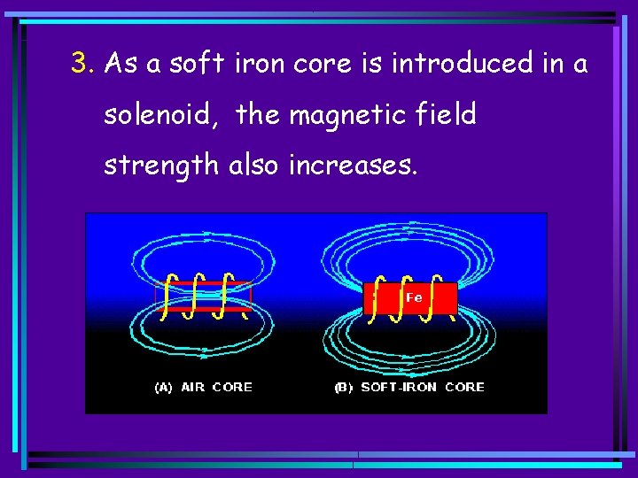 3. As a soft iron core is introduced in a solenoid, the magnetic field