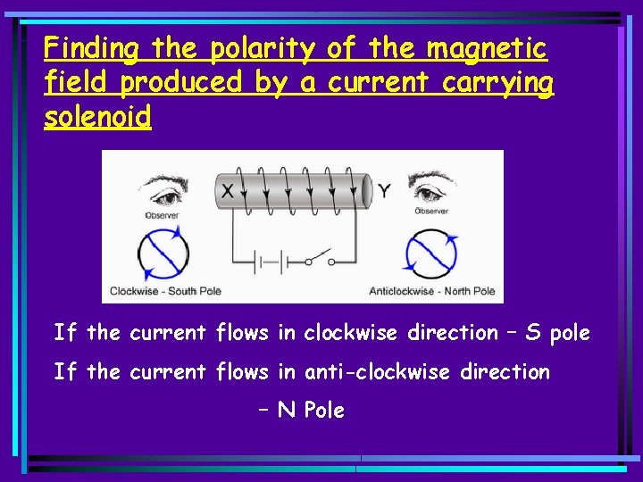 Finding the polarity of the magnetic field produced by a current carrying solenoid If