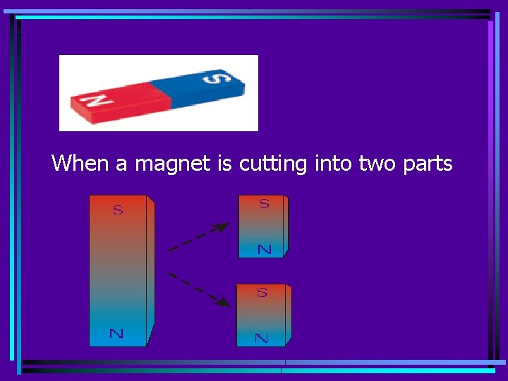 When a magnet is cutting into two parts 