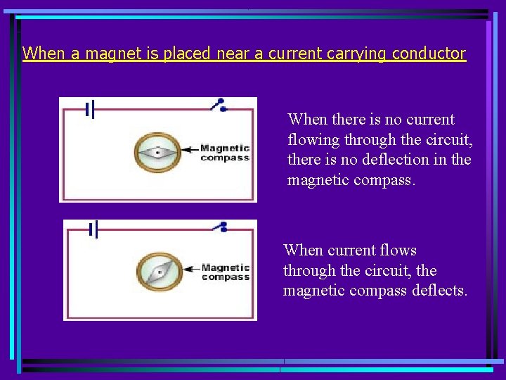 When a magnet is placed near a current carrying conductor When there is no