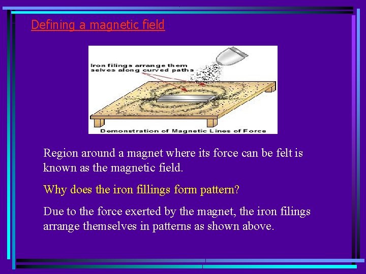 Defining a magnetic field Region around a magnet where its force can be felt