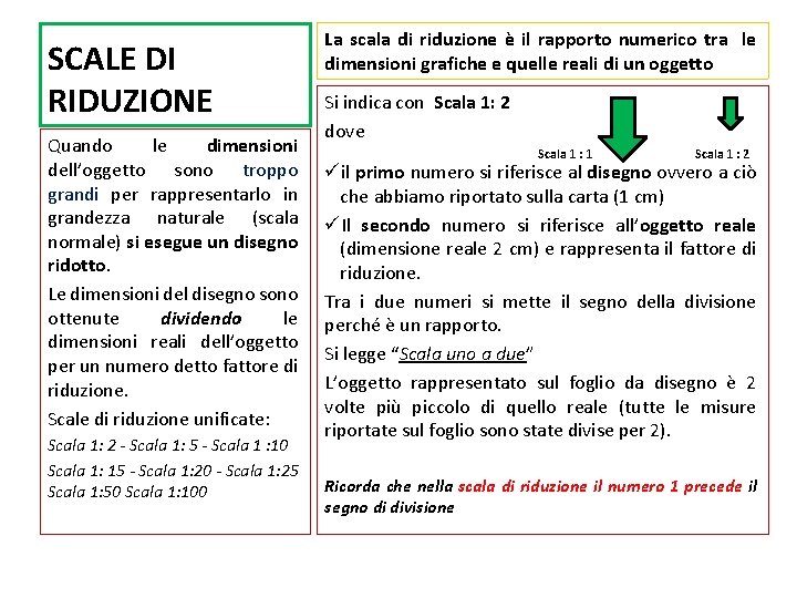 SCALE DI RIDUZIONE Quando le dimensioni dell’oggetto sono troppo grandi per rappresentarlo in grandezza