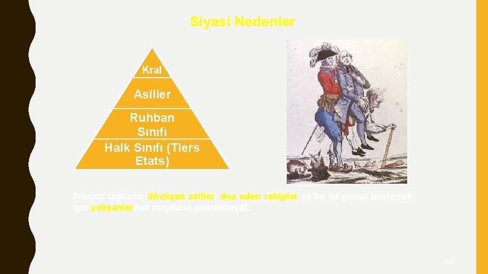 Siyasi Nedenler Kral Asiller Ruhban Sınıfı Halk Sınıfı (Tiers Etats) Fransız toplumu dövüşen asiller,