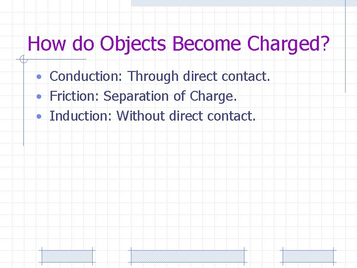How do Objects Become Charged? • Conduction: Through direct contact. • Friction: Separation of