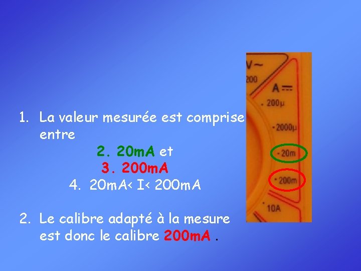 1. La valeur mesurée est comprise entre 2. 20 m. A et 3. 200