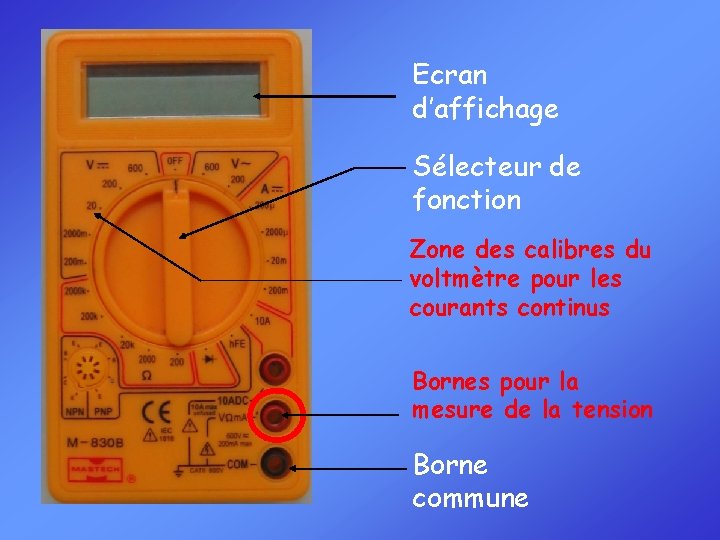 Ecran d’affichage Sélecteur de fonction Zone des calibres du voltmètre pour les courants continus