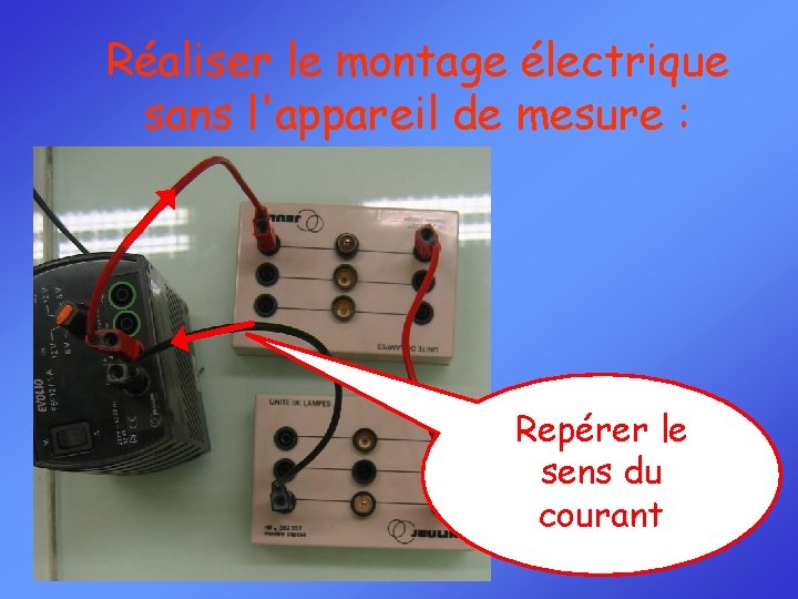 Réaliser le montage électrique sans l'appareil de mesure : Repérer le sens du courant