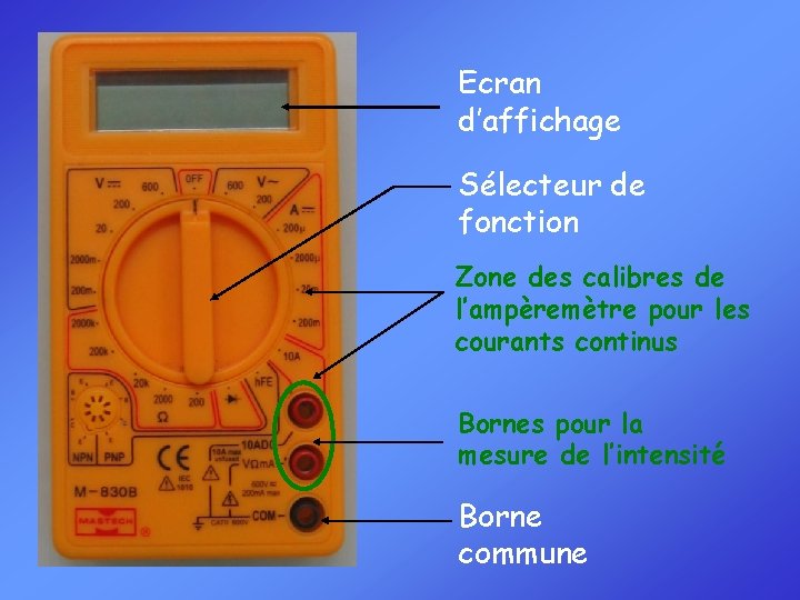 Ecran d’affichage Sélecteur de fonction Zone des calibres de l’ampèremètre pour les courants continus