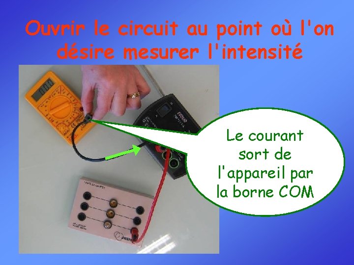 Ouvrir le circuit au point où l'on désire mesurer l'intensité Le courant sort de