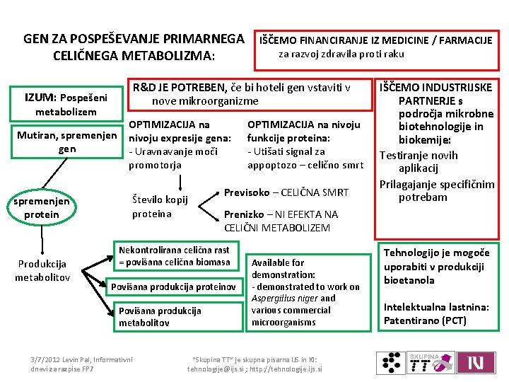 GEN ZA POSPEŠEVANJE PRIMARNEGA CELIČNEGA METABOLIZMA: R&D JE POTREBEN, če bi hoteli gen vstaviti