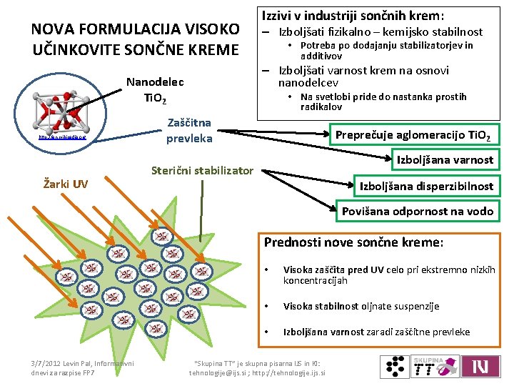 NOVA FORMULACIJA VISOKO UČINKOVITE SONČNE KREME Žarki UV – Izboljšati fizikalno – kemijsko stabilnost