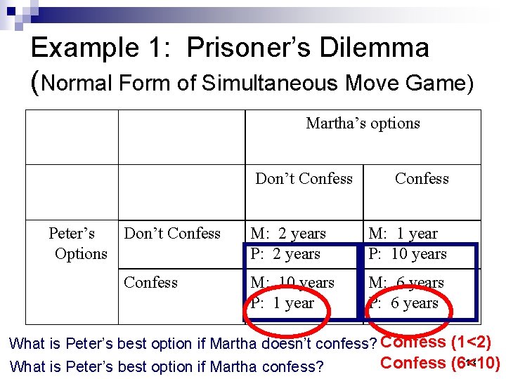 Example 1: Prisoner’s Dilemma (Normal Form of Simultaneous Move Game) Martha’s options Don’t Confess
