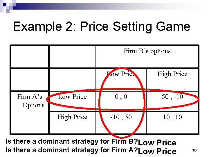 Example 2: Price Setting Game Firm B’s options Firm A’s Options Low Price High