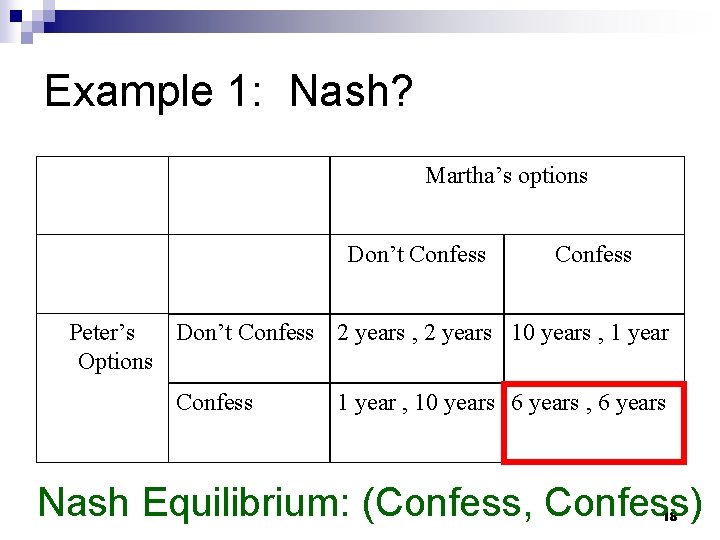 Example 1: Nash? Martha’s options Don’t Confess Peter’s Don’t Confess 2 years , 2