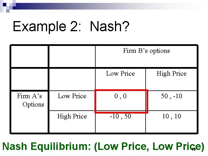 Example 2: Nash? Firm B’s options Firm A’s Options Low Price High Price Low
