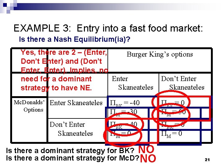 EXAMPLE 3: Entry into a fast food market: Is there a Nash Equilibrium(ia)? Yes,
