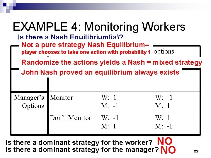 EXAMPLE 4: Monitoring Workers Is there a Nash Equilibrium(ia)? Not a pure strategy Nash