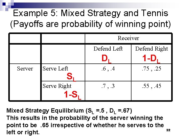 Example 5: Mixed Strategy and Tennis (Payoffs are probability of winning point) Receiver Server