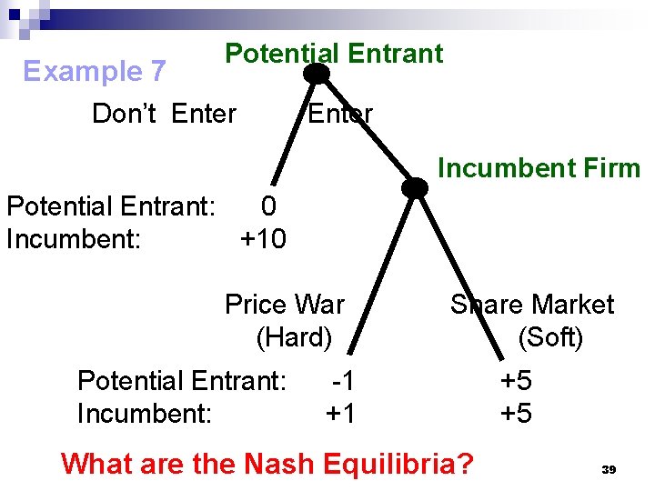 Example 7 Potential Entrant Don’t Enter Incumbent Firm Potential Entrant: 0 Incumbent: +10 Price