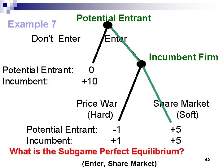 Example 7 Potential Entrant Don’t Enter Incumbent Firm Potential Entrant: 0 Incumbent: +10 Price